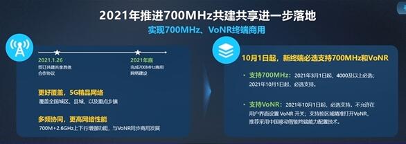 移動、廣電在一起：雙方共建共享5G基站、推廣700MHz終端