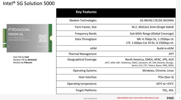 Intel 5G筆記本基帶詳情：峰值下載4.7Gbps、中國(guó)三大運(yùn)營(yíng)商都在